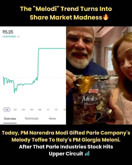 modi-meme-image